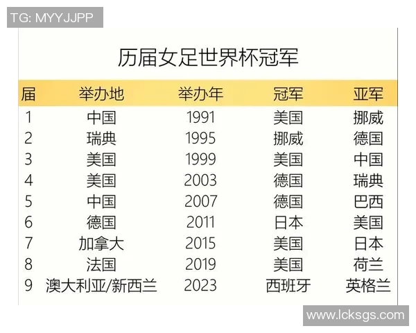 全球足球巨星的荣耀与传奇:探寻最高端足球明星的辉煌历程与成就 全球足球巨星的荣耀与传奇:探寻最高端足球明星的辉煌历程与成就