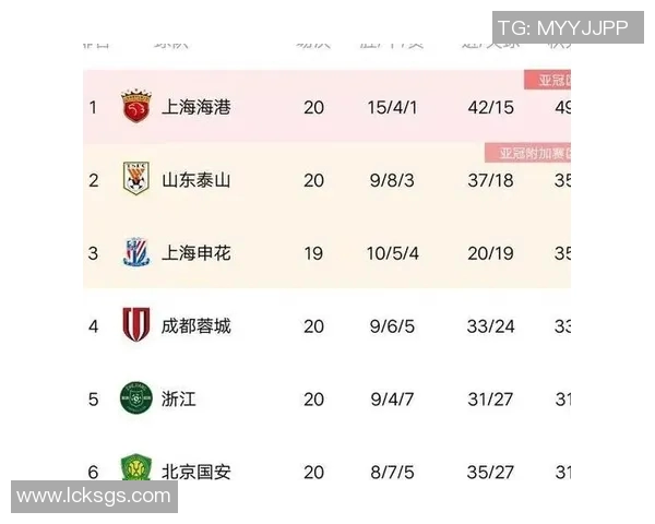 广州乒乓球队在世锦赛积分榜上以85分稳居第一名展现强劲实力