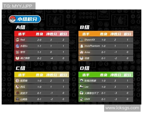 杭州足球队以70分领跑大师赛积分榜展现强大实力和竞争优势