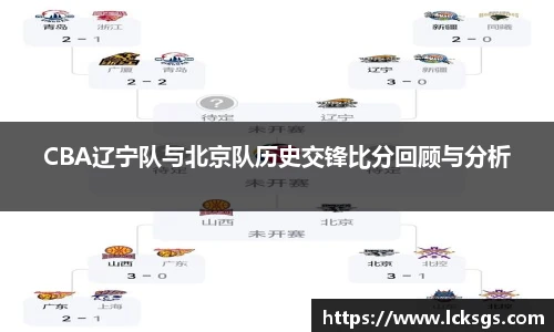 CBA辽宁队与北京队历史交锋比分回顾与分析