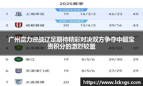 广州富力迎战辽足期待精彩对决双方争夺中超宝贵积分的激烈较量